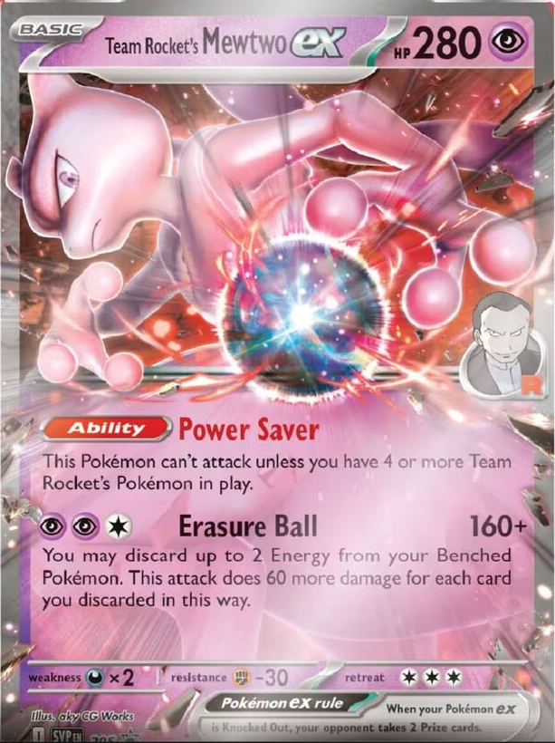 Team Rocket's Mewtwo EX Box